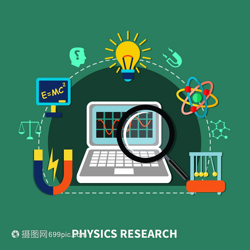 物理研究中的符號、圖標與科教設備