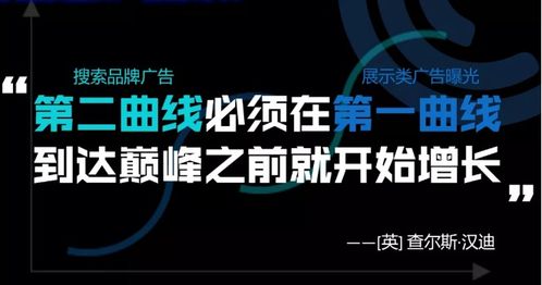 巨量引擎發(fā)布搜索品牌廣告營銷通案，助力企業(yè)守護(hù)優(yōu)質(zhì)流量陣地