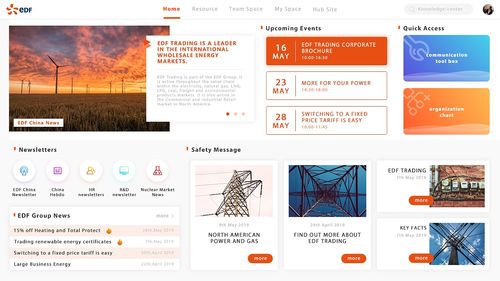 企業內部網站設計 高效、安全與體驗的融合之道